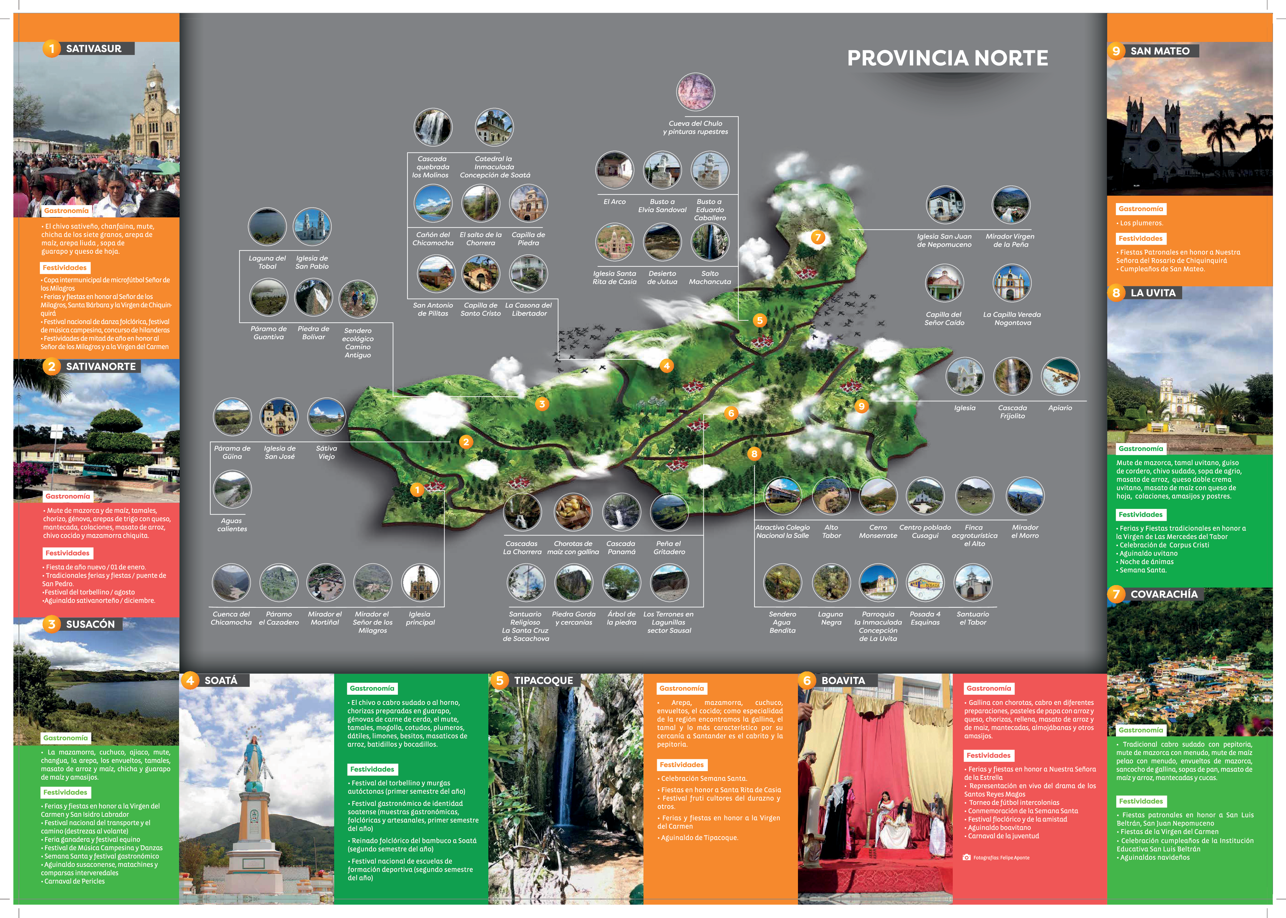PROVINCIA NORTE2023-001