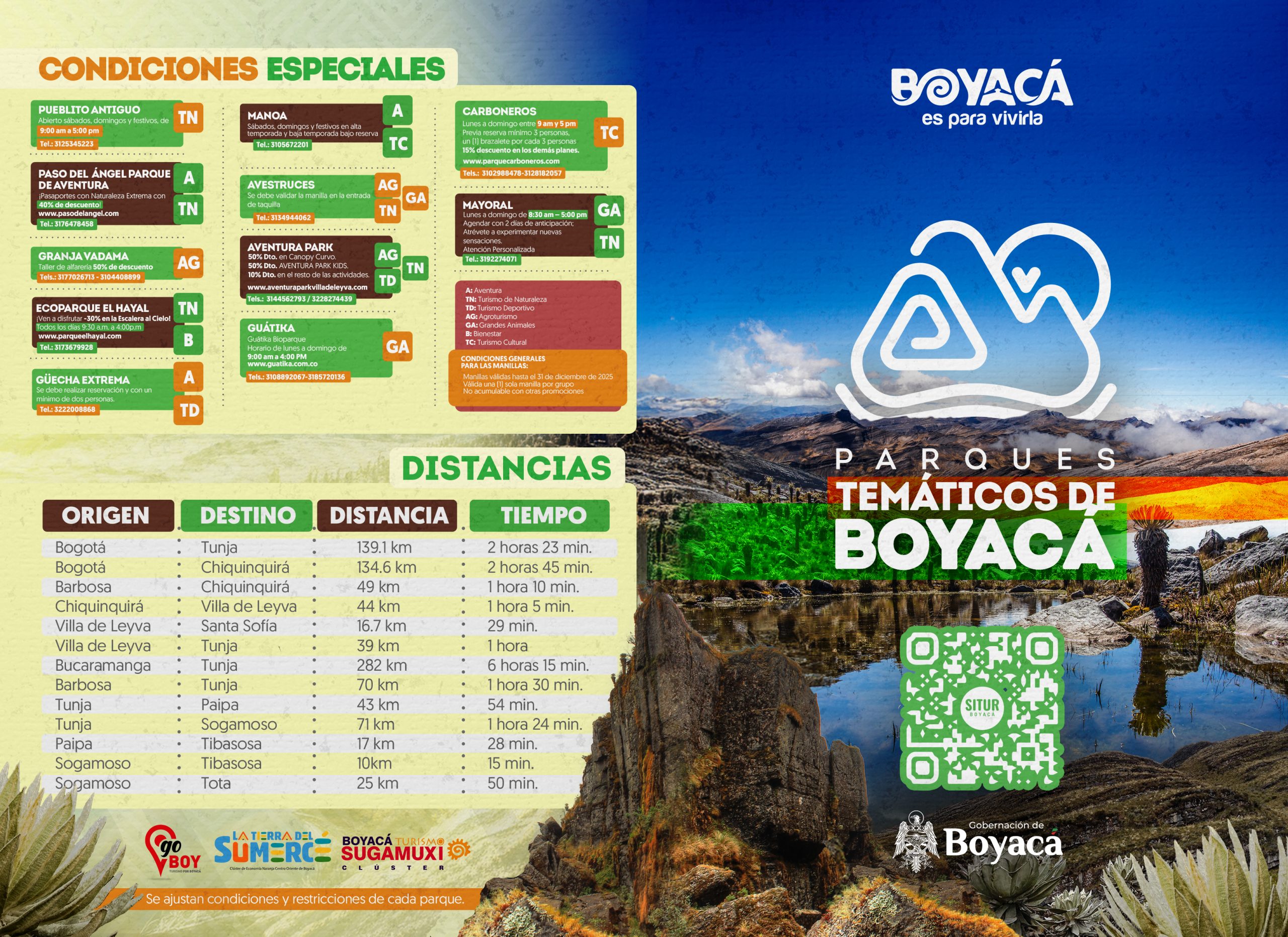 Información parques temáticos Boyacá