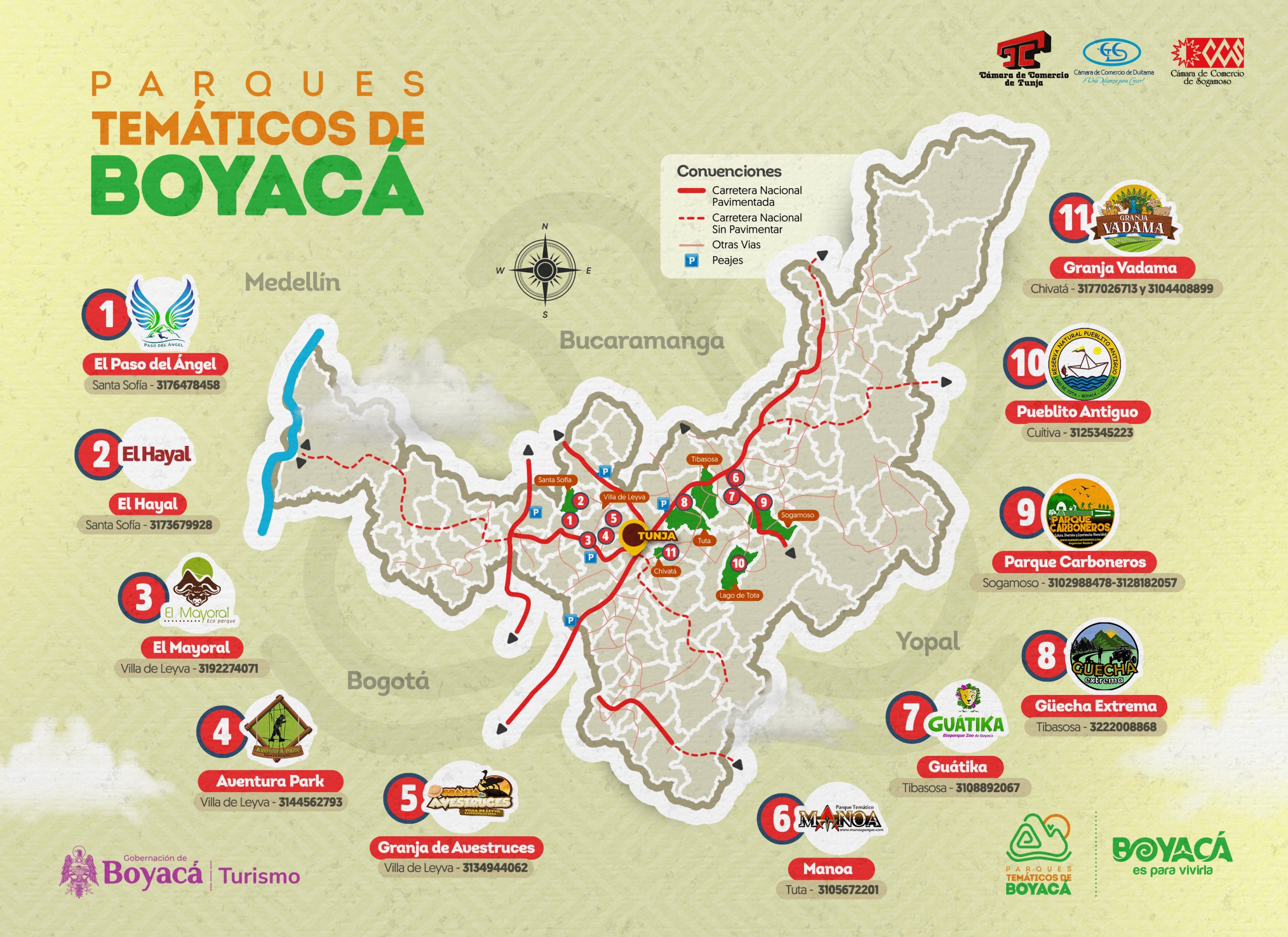 Mapa Parques temáticos Boyacá